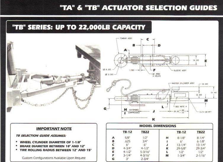 TA and TB Actuator Selection